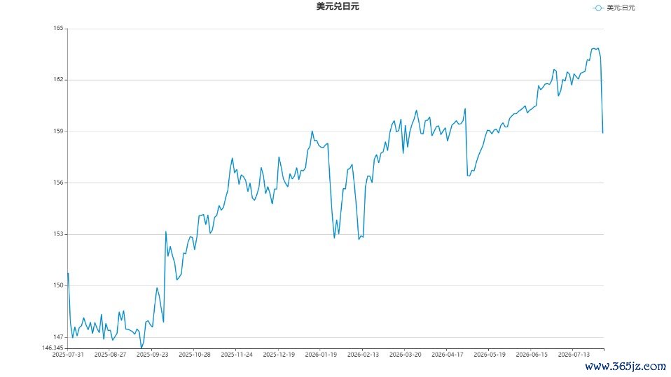 chart.jpg